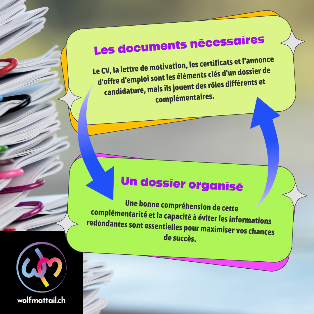 Sans titre_20250602_032919 la fusion des documents utiles pour une postulation réussie